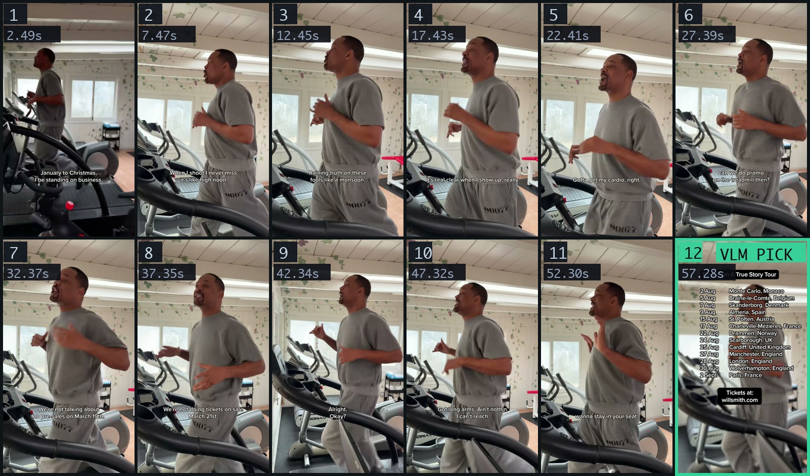 A twelve-cell contact sheet built from one 59-second video, each cell numbered and stamped with its timestamp from 2.49 seconds to 57.28 seconds, with cell 12 outlined in green and labeled VLM PICK because it is the only panel showing a tour-date graphic